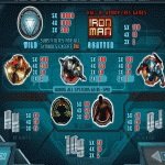 ironman3 payment